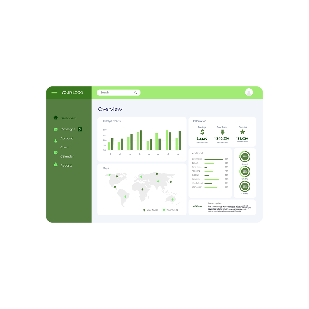 UX review presentations